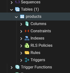 Products table visible in the pgAdmin 4 browser