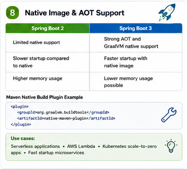 Spring Boot 2 and Spring Boot 3 native image and AOT support comparison